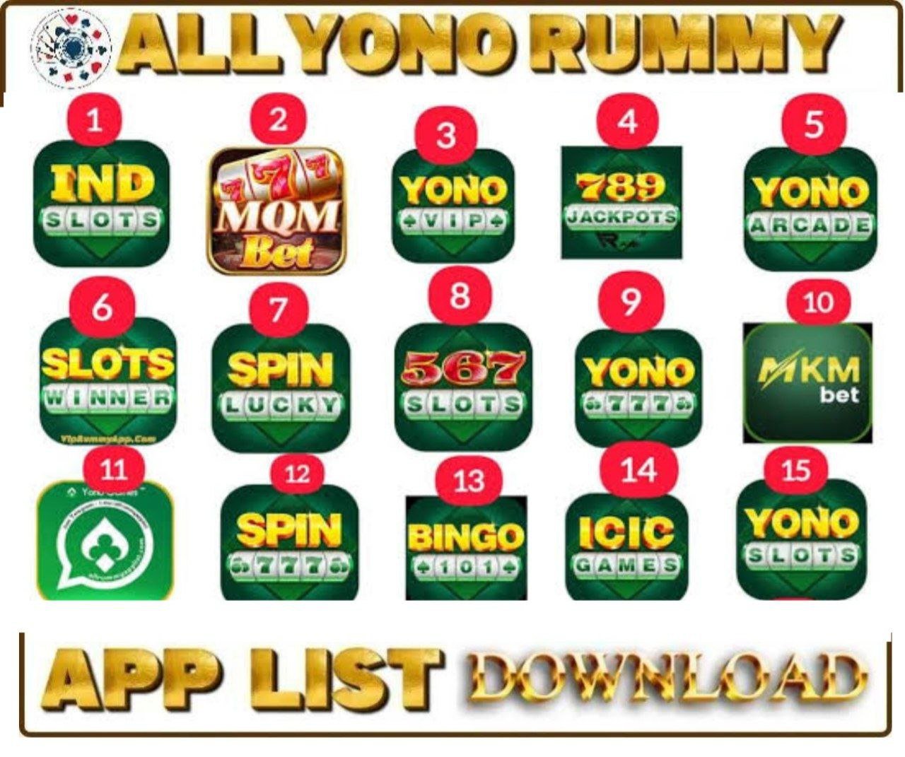All Yono App
